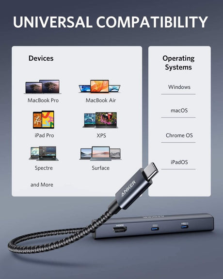 Anker 543 USB-C Hub 6-in-1 slim charging station with multiple ports for connecting devices to a computer or laptop.