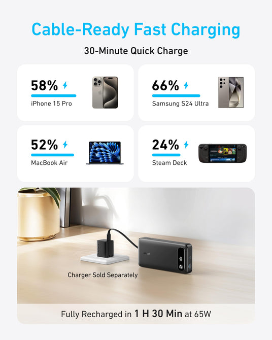 Anker Power Bank (20K, 87W, Built-In USB-C Cable)-AKD Ink