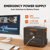 Jackery Solar Generator 2000 Plus with multiple outlets and solar panels for portable renewable energy backup.