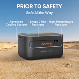 Refurbished Jackery Battery Pack 1000 Plus, a portable power bank with multiple charging ports for electronic devices.