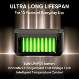 Refurbished Jackery Battery Pack 1000 Plus in a stylish handbag, compact and portable power bank for on-the-go charging.