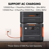Refurbished Jackery Battery Pack 1000 Plus in a stylish handbag, showcasing portable power storage device integrated with handbag design.