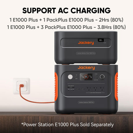 Refurbished Jackery Battery Pack 1000 Plus in a stylish handbag, showcasing portable power storage device integrated with handbag design.