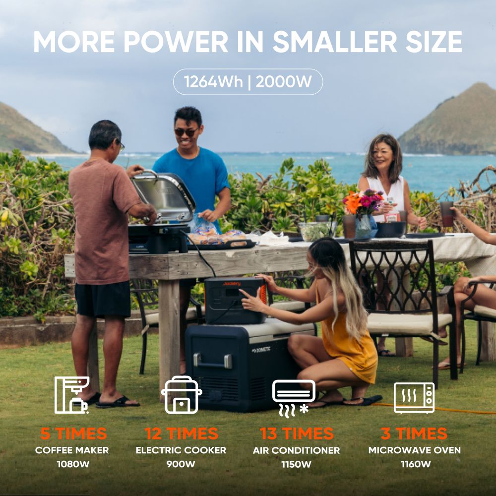 Refurbished Jackery Solar Generator 1000 Plus with multiple ports and solar panels for portable renewable energy.