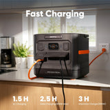 Jackery Solar Generator 1500 Ultra with multiple power outlets and portable design, ideal for outdoor and emergency energy solutions.
