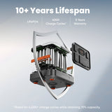 Jackery Solar Generator 1500 Ultra with multiple ports and compact design, ideal for portable solar power storage.