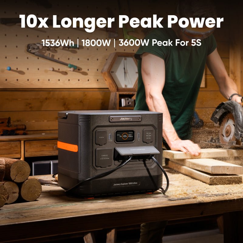 Jackery Explorer 1500 Ultra portable power station with solar generator for outdoor and emergency power backup.
