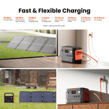 Jackery Solar Generator 1500 V2 with multiple ports and a sleek black design, showcasing its portable power station features