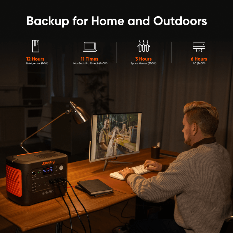 Jackery Solar Generator 1500 v2 with multiple output ports, portable design, and solar panel compatibility for renewable energy.