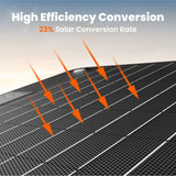 Jackery SolarSaga 40W Mini Solar Panel showing compact design with multiple solar cells and foldable structure for portable solar power.