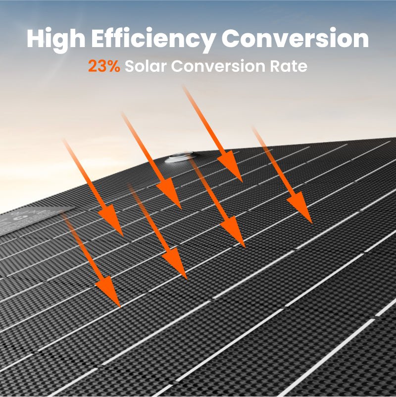Jackery SolarSaga 40W Mini Solar Panel with foldable design and multiple USB ports, outdoor portable solar charging device.