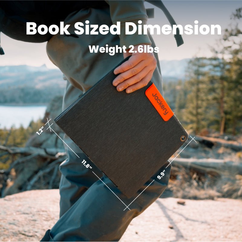 Jackery SolarSaga 40W Mini Solar Panel showing compact black solar panel with foldable design for portable outdoor use.