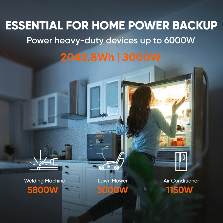 Jackery Solar Generator 2000 Plus showing portable solar power station with multiple outlets and solar panels in use