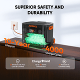 Jackery Solar Generator 2000 Plus with multiple output ports and large solar panel for portable renewable energy storage