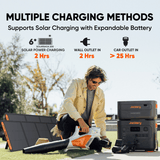 Jackery Solar Generator 2000 Plus with multiple power outlets and solar panel connection for portable renewable energy.